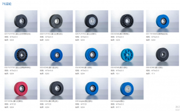 STEP wheel   75mm