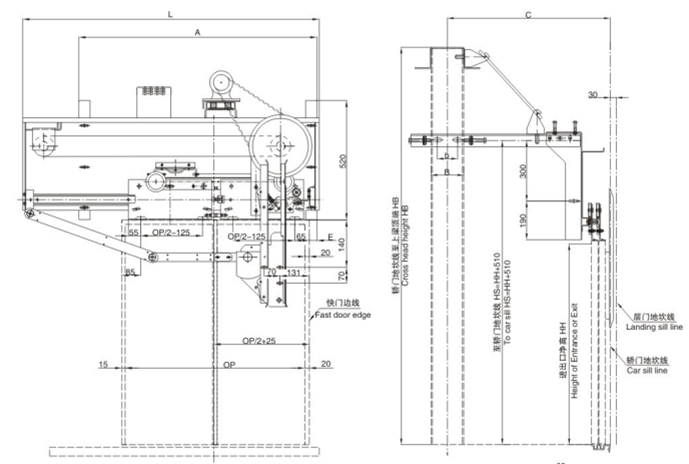 PDE05  CAR DOOR OPERATOR